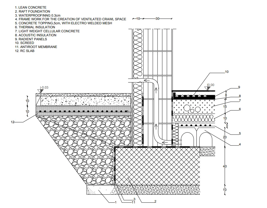 Structural Design and Construction Details