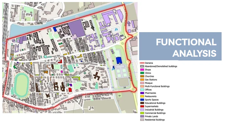 Urban Analysis and Regeneration Study