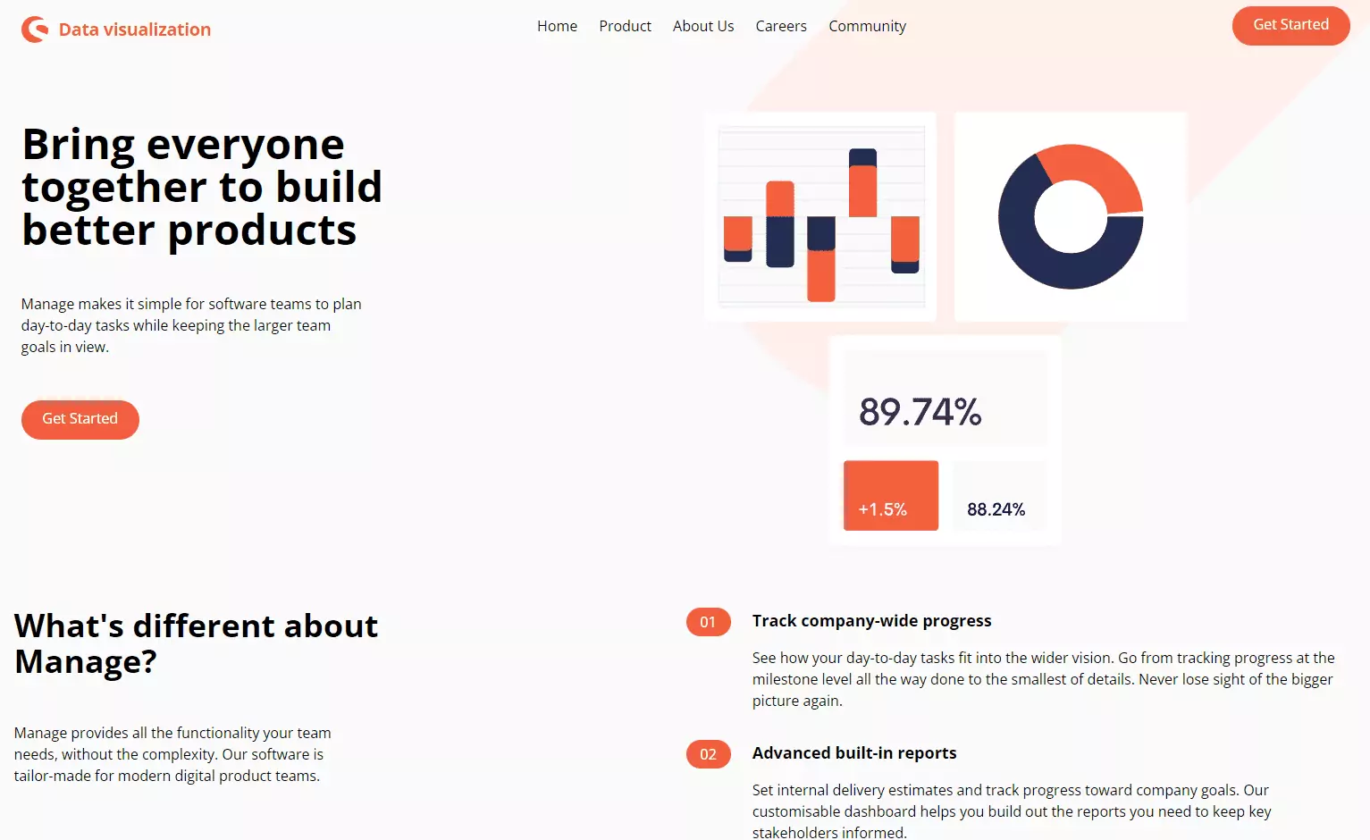 Data Analytics Platform
